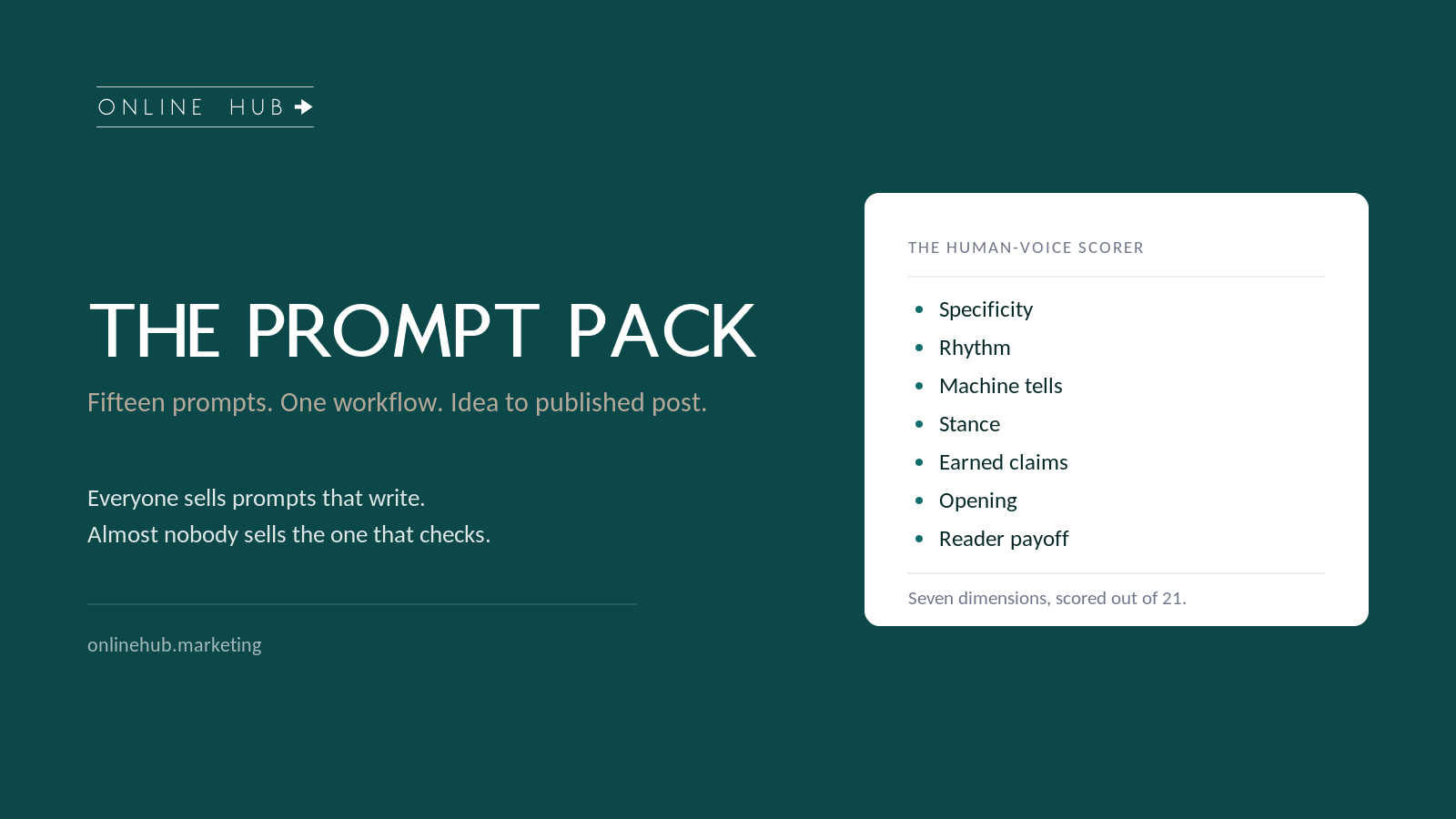 The Prompt Pack: fifteen prompts, one workflow, plus the seven-dimension scorer